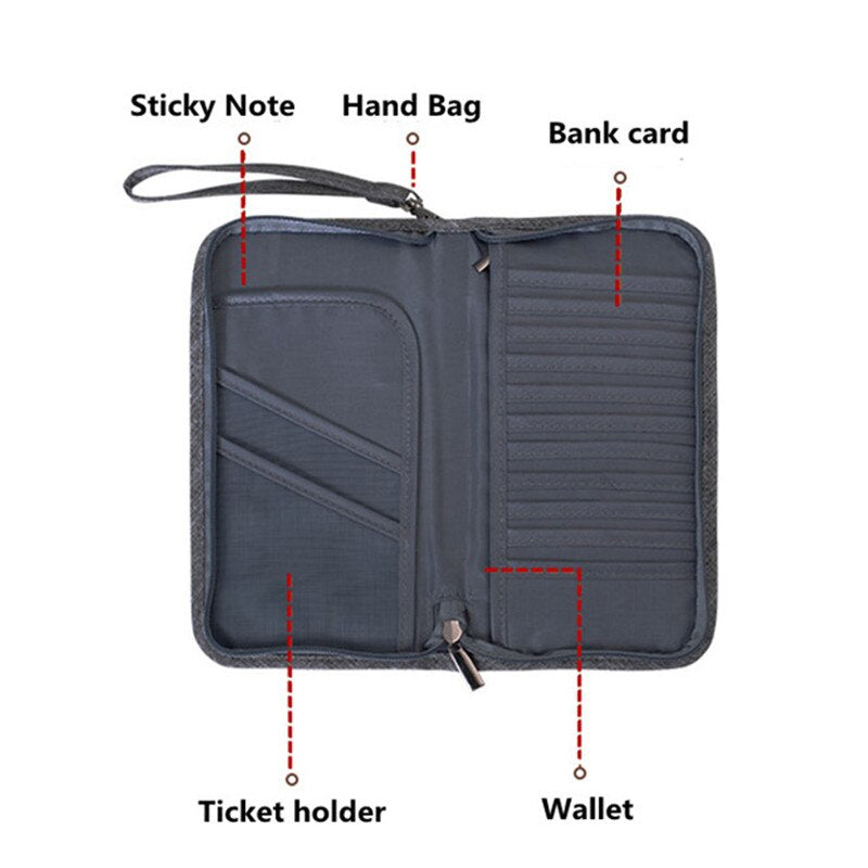 Premium Multi Pockets Travel Bag